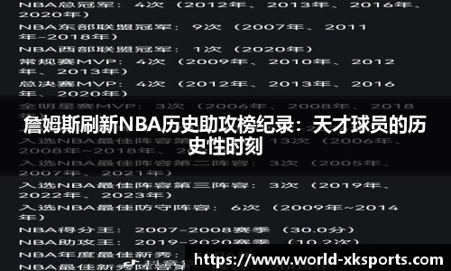 詹姆斯刷新NBA历史助攻榜纪录：天才球员的历史性时刻