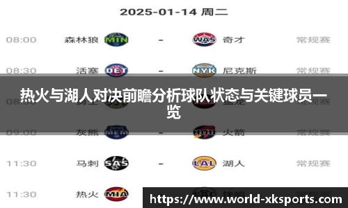 热火与湖人对决前瞻分析球队状态与关键球员一览