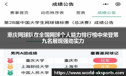 重庆网球队在全国网球个人能力排行榜中荣登第九名展现强劲实力