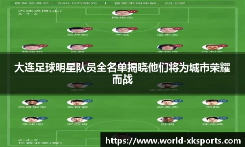 大连足球明星队员全名单揭晓他们将为城市荣耀而战